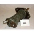 JAPANPARTS Nehmerzylinder, Kupplung CY-003