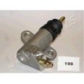 JAPANPARTS Nehmerzylinder, Kupplung CY-198