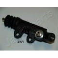 JAPANPARTS Nehmerzylinder, Kupplung CY-241
