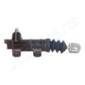 JAPANPARTS Nehmerzylinder, Kupplung CY-H01