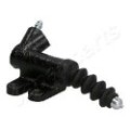 JAPANPARTS Nehmerzylinder, Kupplung CY-K00