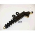 JAPANPARTS Nehmerzylinder, Kupplung CY-K08