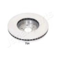 JAPANPARTS Bremsscheibe DI-714