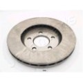 JAPANPARTS Bremsscheibe DI-993