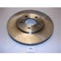 JAPANPARTS Bremsscheibe DI-993