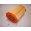 JAPANPARTS Luftfilter FA-189S