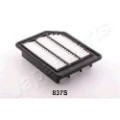 JAPANPARTS Luftfilter FA-837S