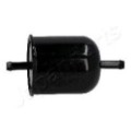 JAPANPARTS Kraftstofffilter FC-111S
