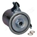 JAPANPARTS Kraftstofffilter FC-225S