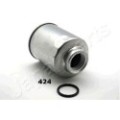 JAPANPARTS Kraftstofffilter FC-424S