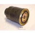 JAPANPARTS Kraftstofffilter FC-502S