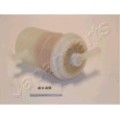 JAPANPARTS Kraftstofffilter FC-813S