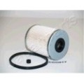 JAPANPARTS Kraftstofffilter FC-ECO017