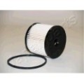 JAPANPARTS Kraftstofffilter FC-ECO019