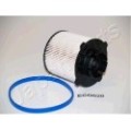 JAPANPARTS Kraftstofffilter FC-ECO020