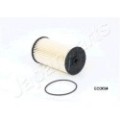 JAPANPARTS Kraftstofffilter FC-ECO024