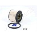 JAPANPARTS Kraftstofffilter FC-ECO025