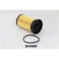 JAPANPARTS Kraftstofffilter FC-ECO026