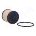 JAPANPARTS Kraftstofffilter FC-ECO040