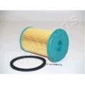 JAPANPARTS Kraftstofffilter FC-ECO075