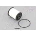 JAPANPARTS Kraftstofffilter FC-ECO082