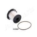JAPANPARTS Kraftstofffilter FC-ECO084