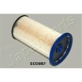 JAPANPARTS Kraftstofffilter FC-ECO087