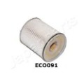 JAPANPARTS Kraftstofffilter FC-ECO091