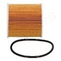JAPANPARTS Ölfilter FO-195S