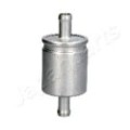 JAPANPARTS Kraftstofffilter FO-GAS15S
