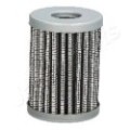 JAPANPARTS Kraftstofffilter FO-GAS1S