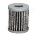 JAPANPARTS Kraftstofffilter FO-GAS25S
