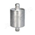 JAPANPARTS Kraftstofffilter FO-GAS2S