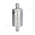 JAPANPARTS Kraftstofffilter FO-GAS30S