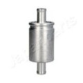 JAPANPARTS Kraftstofffilter FO-GAS36S