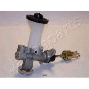 JAPANPARTS Geberzylinder, Kupplung FR-251