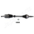 JAPANPARTS Antriebswelle GI-1009