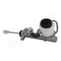 JAPANPARTS Hauptbremszylinder PF-806