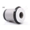 JAPANPARTS Lagerung, Lenker RU-248