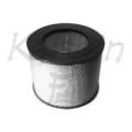 KAISHIN Luftfilter A10194