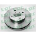 LPR Bremsscheibe N2046V