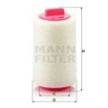MANN-FILTER Luftfilter C1287
