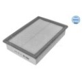 meyle: Luftfilter 1121290015