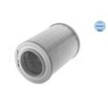 meyle: Luftfilter 1121290041