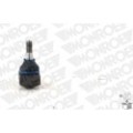 MONROE Trag-Führungsgelenk L23524