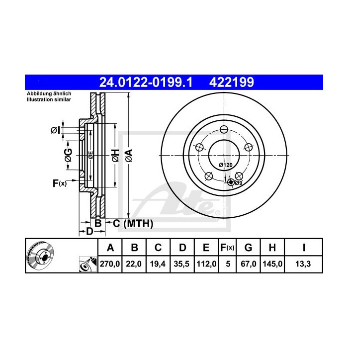 ATE Bremsscheibe 24.0122-0199.1