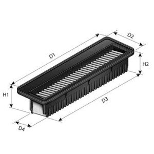 PURFLUX Luftfilter A1468