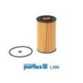 PURFLUX Ölfilter L306