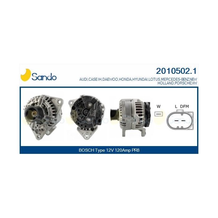 SANDO Generator 2010502.1