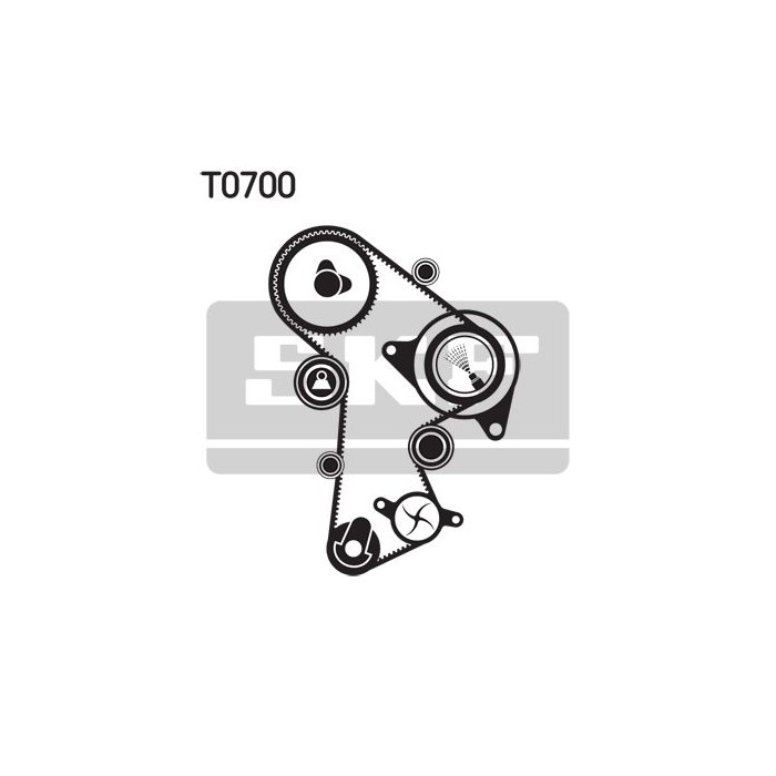 SKF Zahnriemensatz VKMA01148